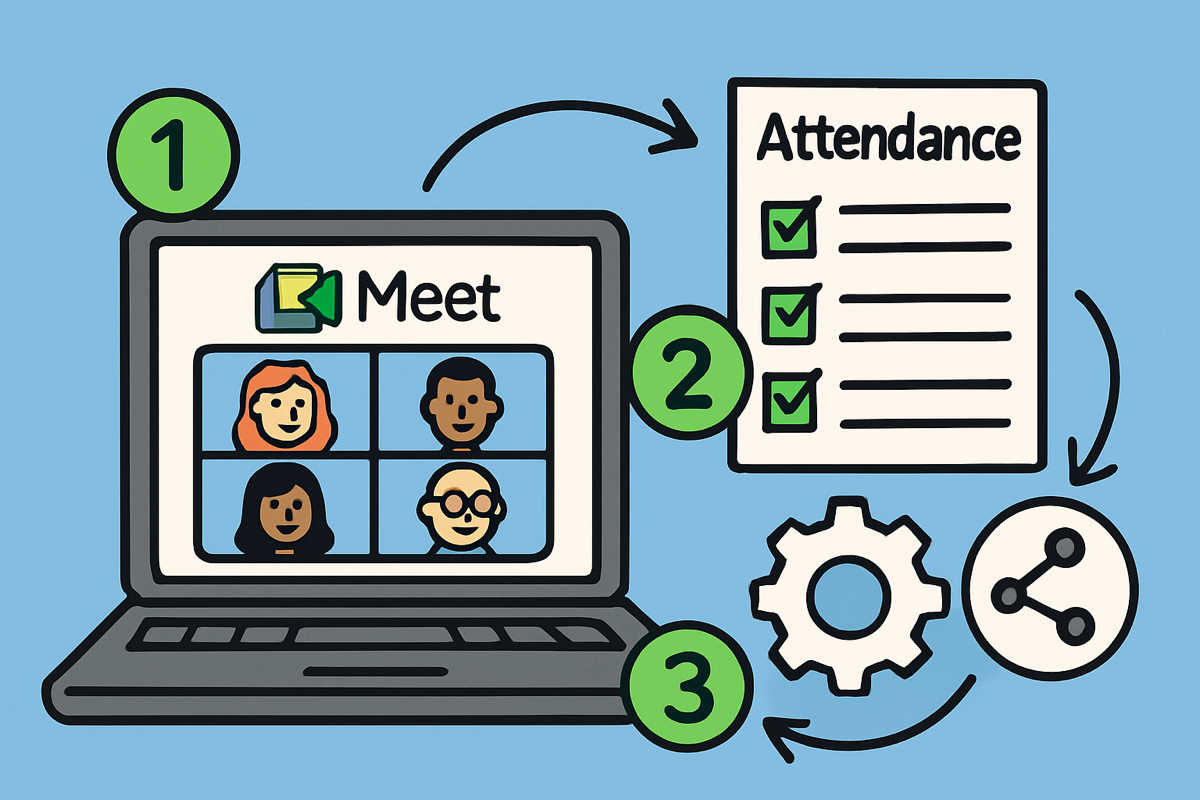 Step-by-Step: Setting Up Google Meet Attendance Tracking in 2025
