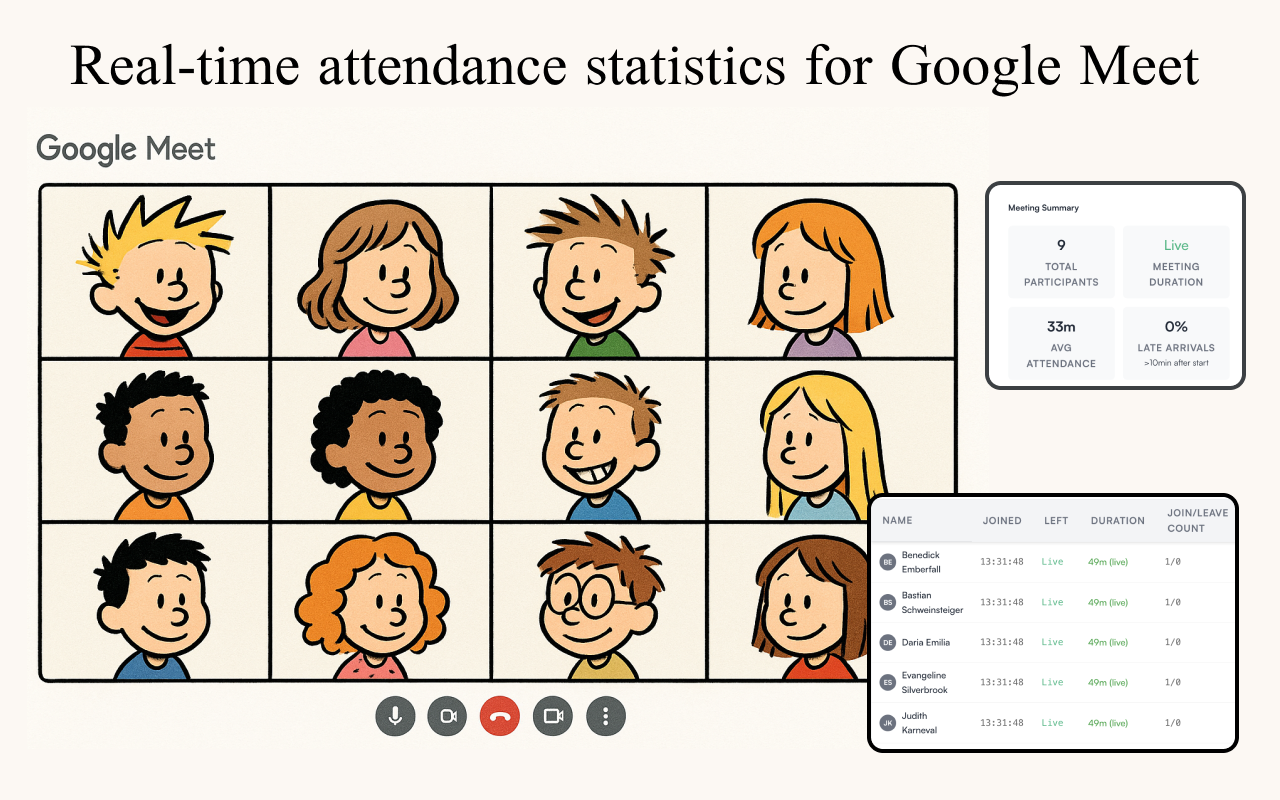 Advanced attendance reports dashboard